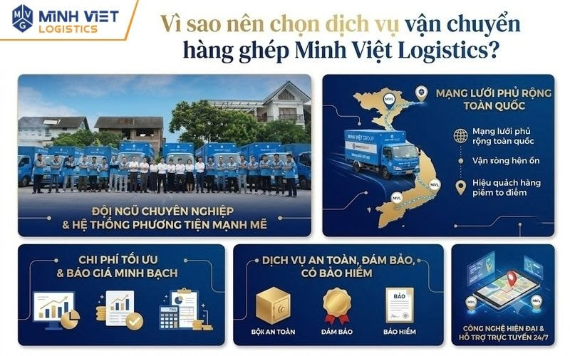 Minh Việt Logistics - đơn vị cung cấp dịch vụ vận chuyển hàng ghép